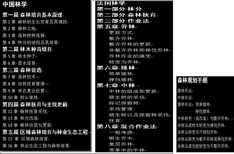 树种起源,次生林起源的特点