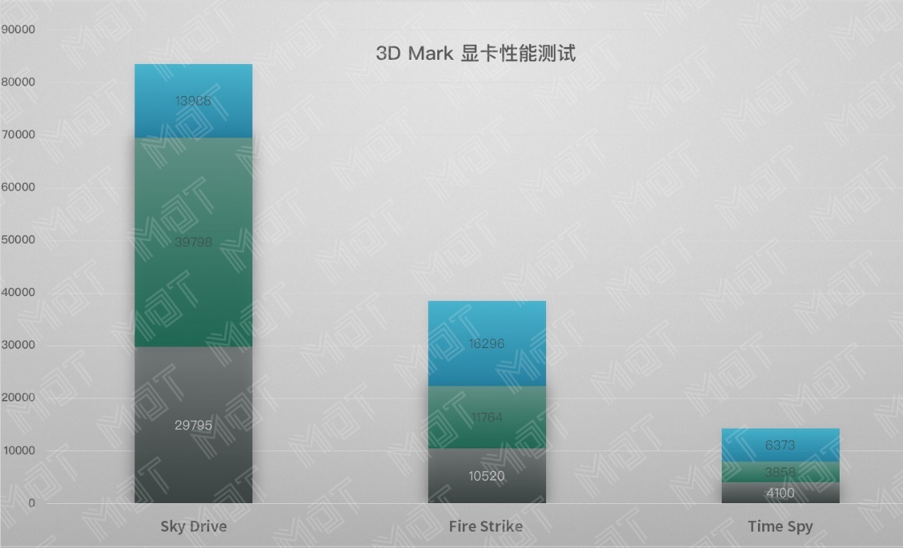 雷蛇灵刃17值不值得入手,雷蛇灵刃17可以当工作站