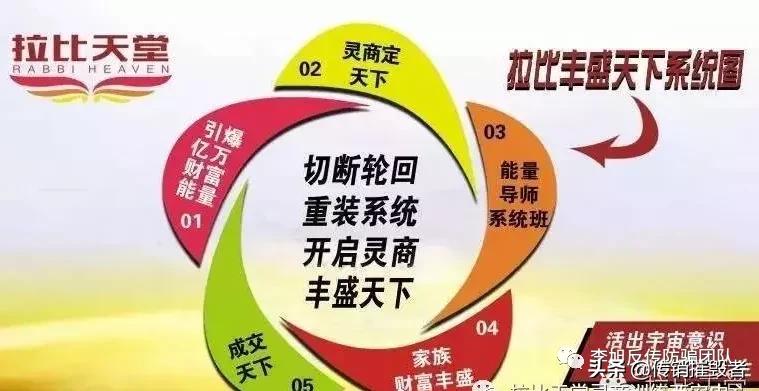 天堂贿赂案电影,天堂涩谷