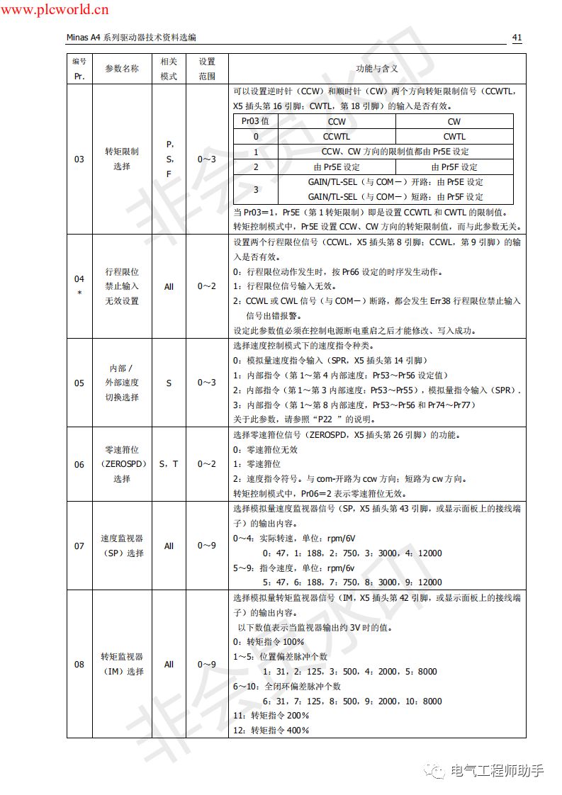 松下a4伺服进入jog模式,松下a4伺服怎么接线