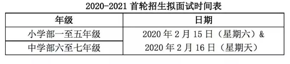 深圳龙岗外国语招生范围,深圳市外国语学校招生简章