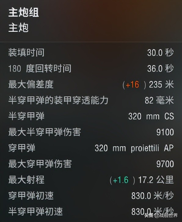 反向加强红蝶,反向强化