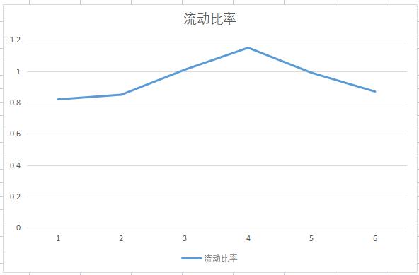 专精特新小巨人企业名单,国家级专精特新小巨人企业的股票
