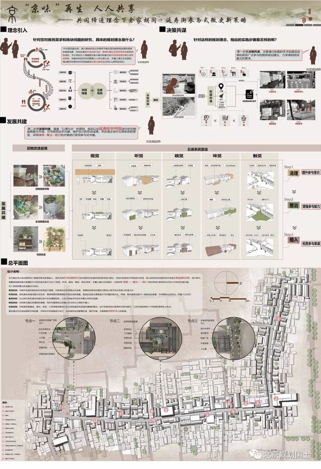 中国公共空间设计作品,2020第五届北京国际城市设计大会