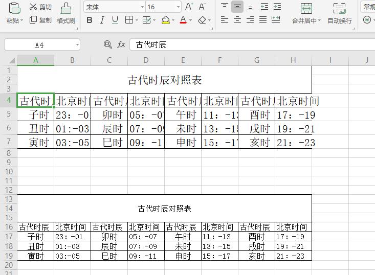 初学者办公表格软件excel教程,新手入门办公软件excel表格求和