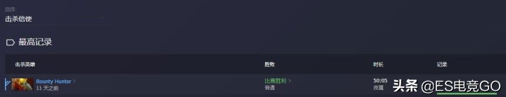 赏金猎人上分技巧dota2,dota2赏金猎人单挑厉害吗