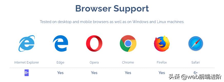 vue3滚动条组件,vueelementui自定义组件
