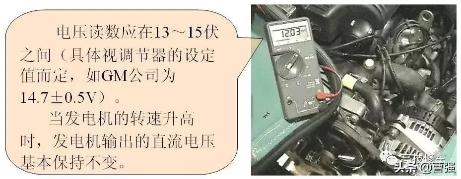 交流发电机是用什么原理发电,交流发电机的工作原理讲课视频