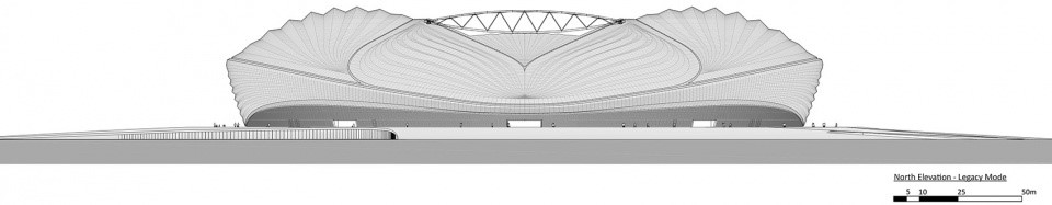 卡塔尔体育场介绍,卡塔尔体育场视频