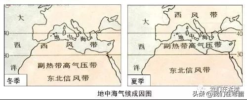 希腊的气候,希腊的雅典的气候类型