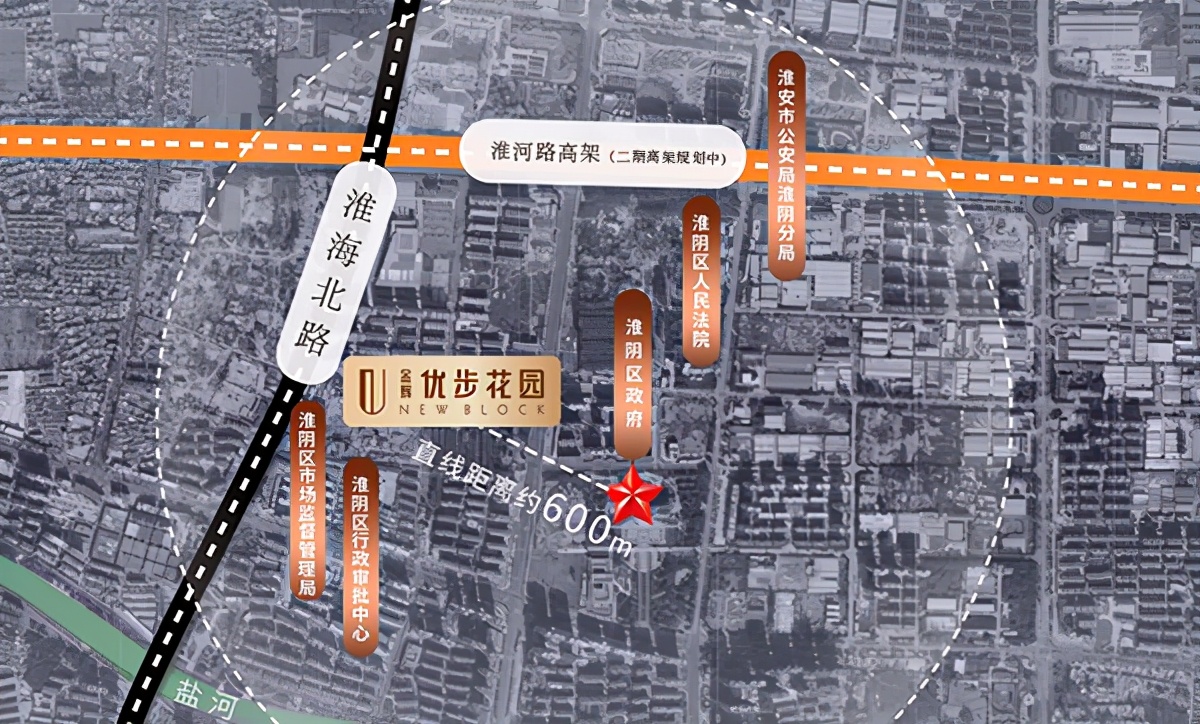 金辉优步花园房子值得购买吗,连云港金辉优步花园三期最新价格