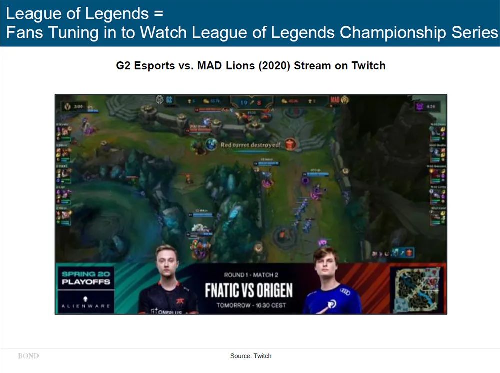 独家首发|互联网女皇疫情趋势报告：疫情过后世界将会怎样？