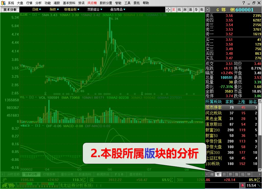 炒股付费软件有哪些靠谱的,益盟证券炒股软件下载