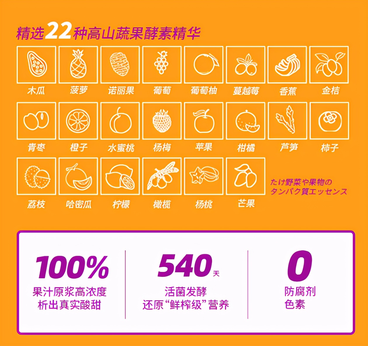 酵素真的那么好吗,酵素是不是很好的肥料