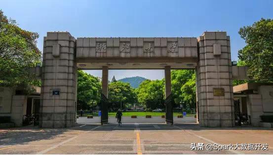 全球顶尖Ai研究机构排名,ai实验室名单