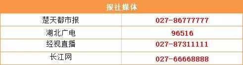 最全的武汉通讯录来了,你想要的这里都有