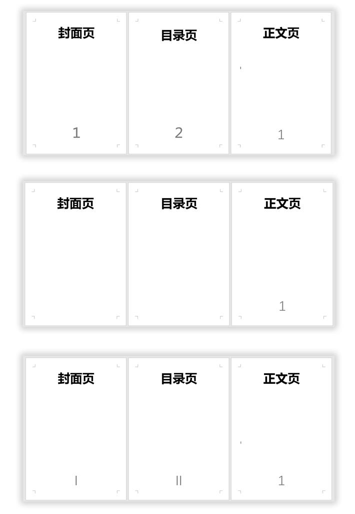 word毕业论文如何单独设置页码,word毕业论文页码怎么从正文开始