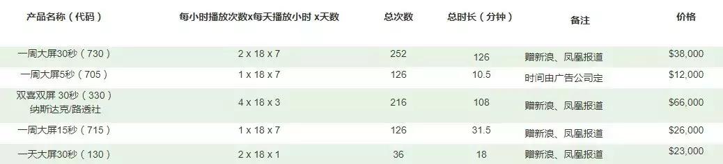 电商法实施后微商第一案,电商法微商