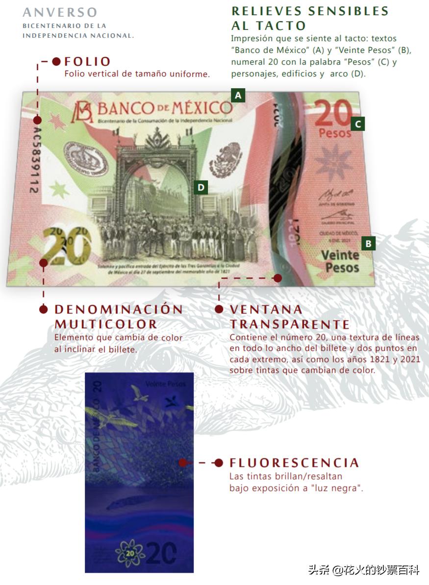 墨西哥独立200周年纪念钞,墨西哥200周年纪念钞有收藏价值吗