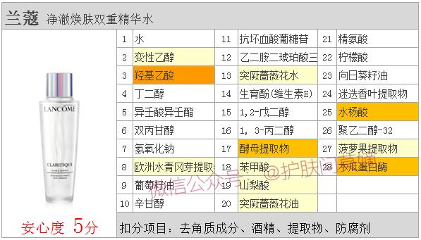 神仙水和兰蔻极光水功效一样吗,兰蔻极光水怎么避免浪费