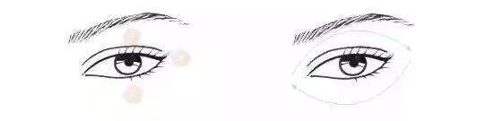 护肤一定不要做这三件事,护肤打底顺序