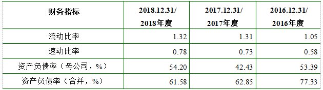 瀚川智能科创板的受益股,科创板公司瀚川智能触及涨停