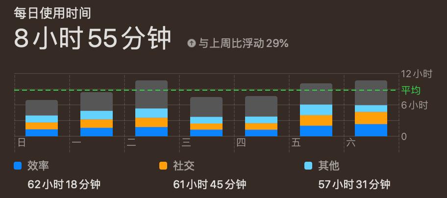 什么轻薄笔记本好用,好看的笔记本电脑轻薄