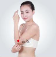 高血压的特效穴位视频,高血压怎么样按穴位降下来