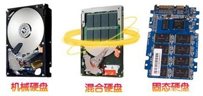 电脑硬盘的区别和选择,电脑硬盘基础知识有哪些