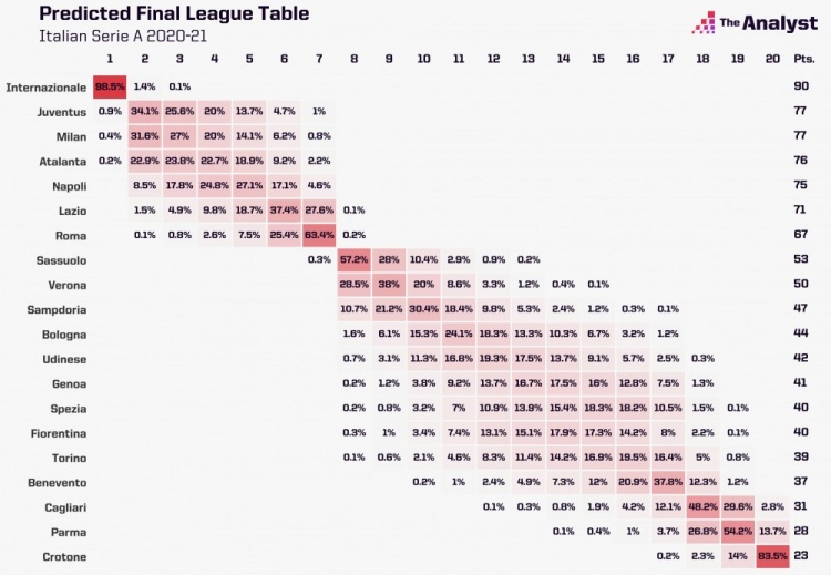 张康阳得奖,张康阳冠军奖牌