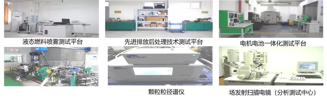 【招生专辑】走进学院：来汽车学院，感受速度与激情！