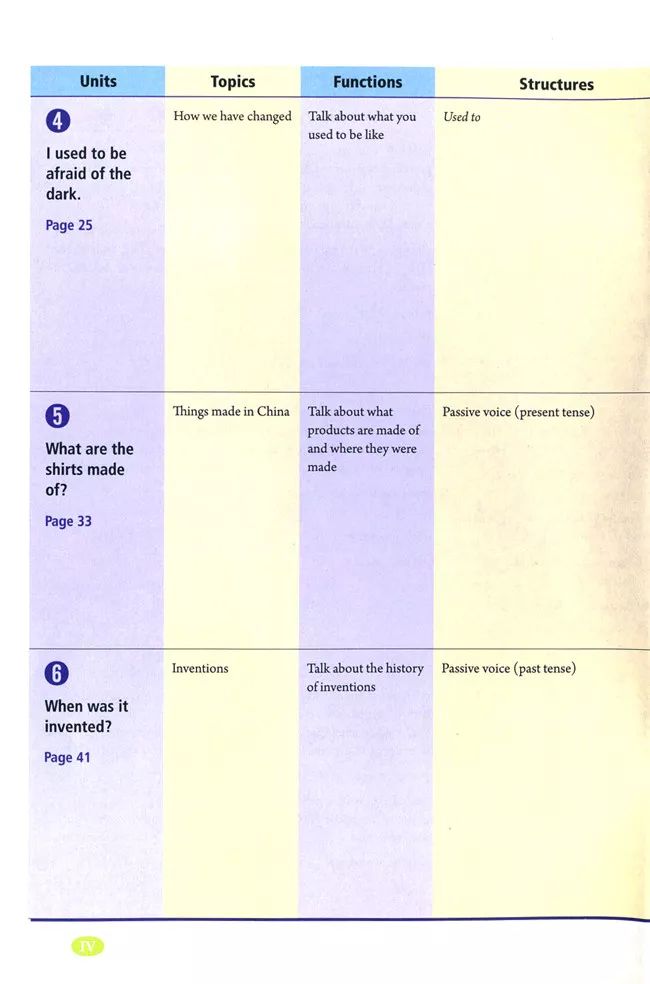 在家就能学英语免费课文,在家学人教版五年级英语下册