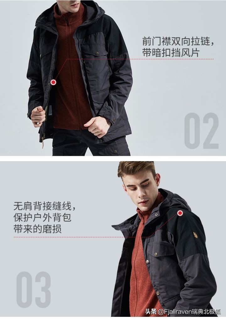 冲锋衣哪个比较适合年轻人穿,哪款冲锋衣比较好穿