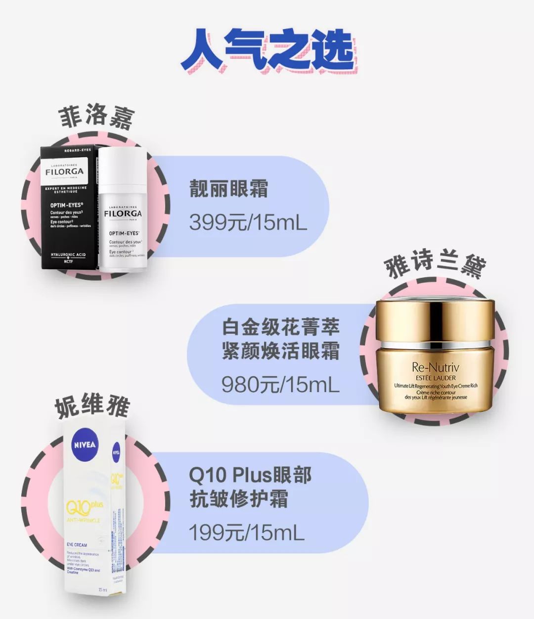 国货眼霜推荐前十名小红书,小红书里超补水的眼霜有哪些