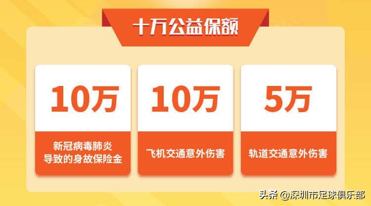 福利丨深足合作伙伴保准牛推出新冠肺炎保障，10万保额免费享