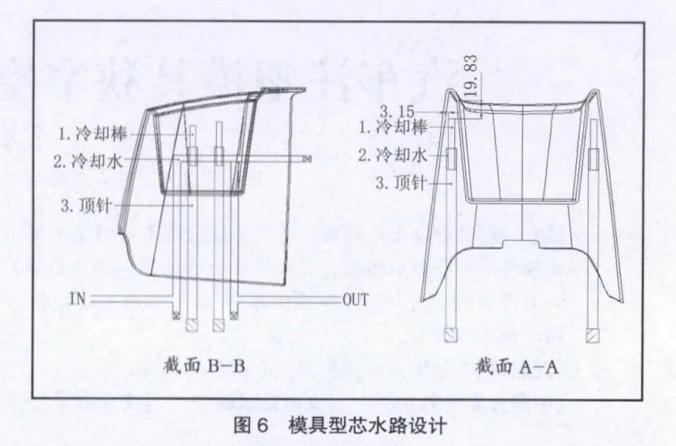 汽车冷却模具设计图,注塑模具冷却水路的设计