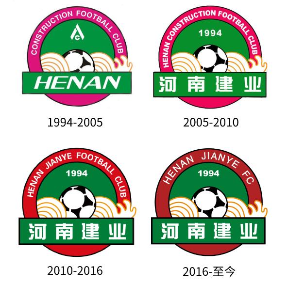 2019年中超队徽,2021年中超各队队徽