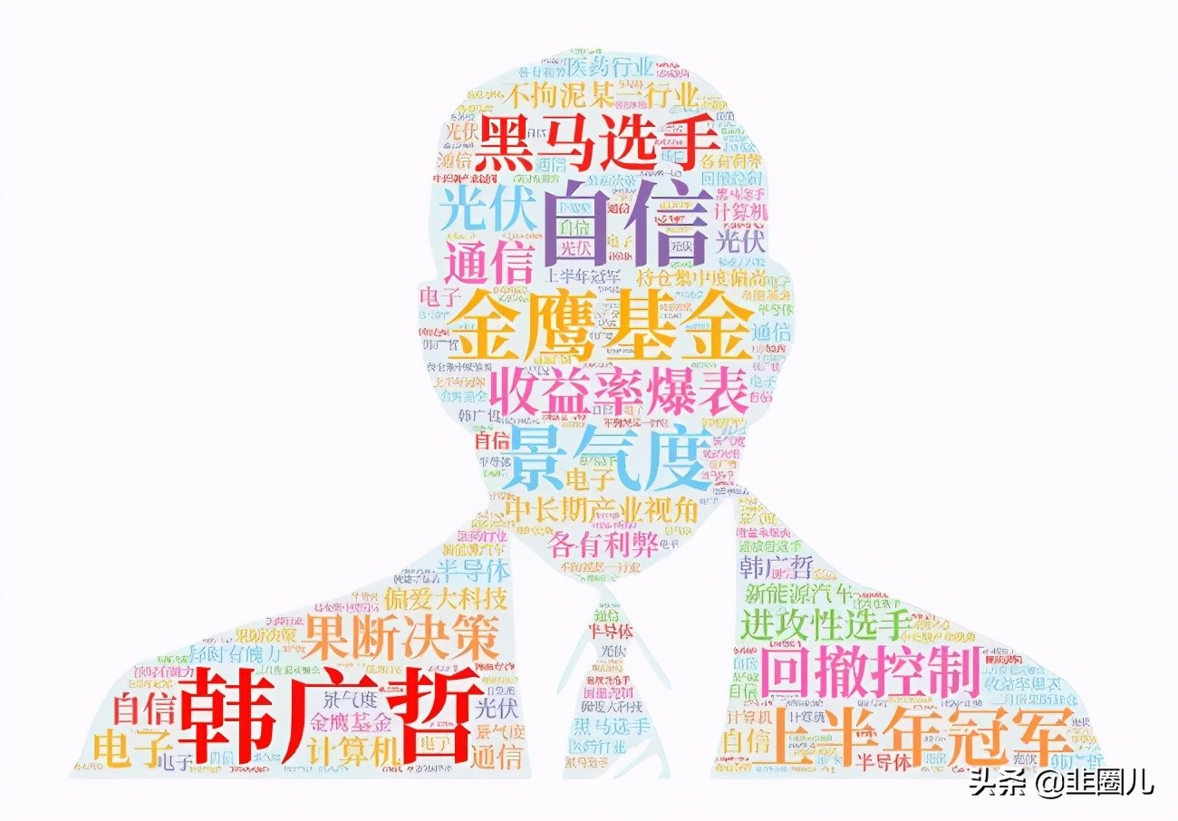 韩广哲金鹰,金鹰医疗韩广哲