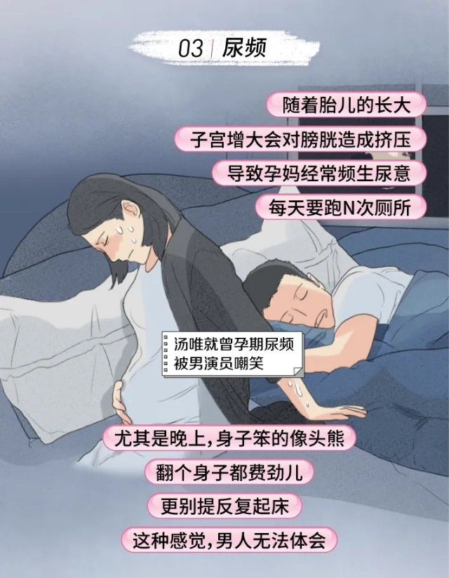 女人生孩子到底有多疼电视剧,女人生小孩子到底有多痛
