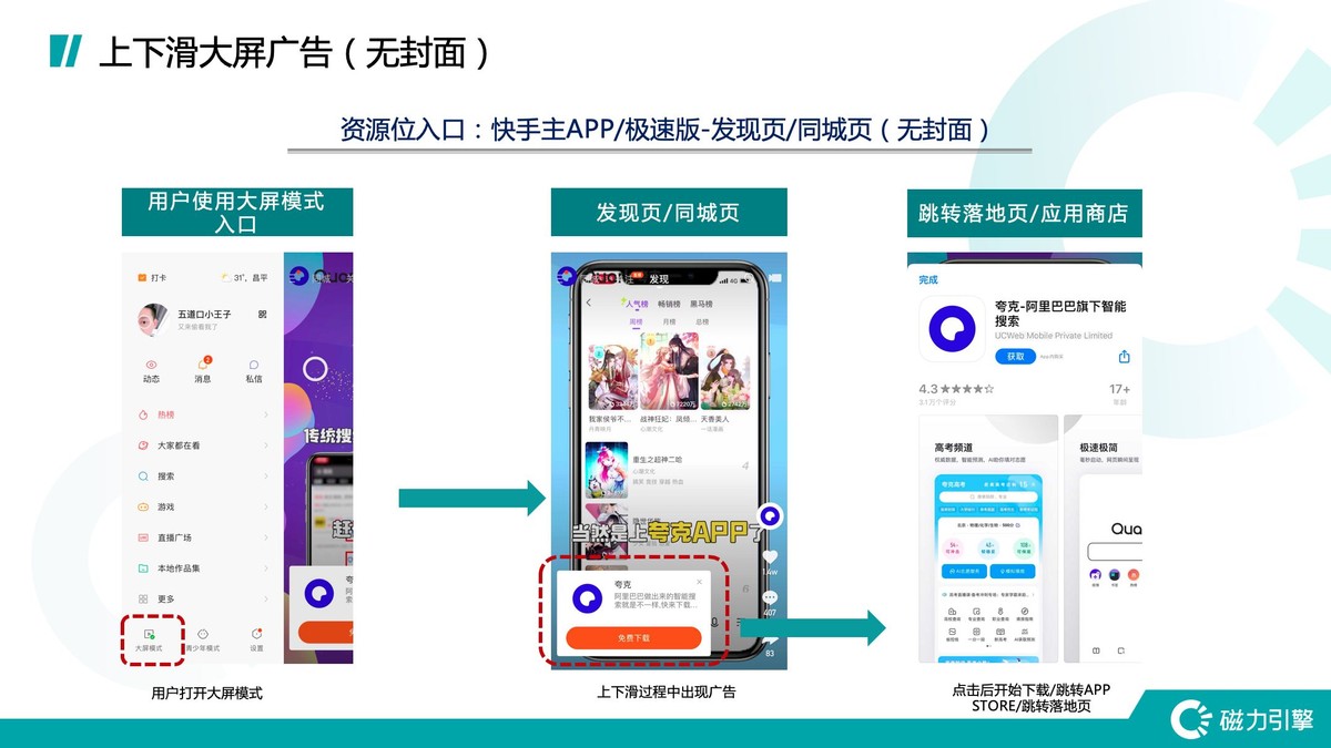 快手达到多少播放适合投放推广,快手信息流投放技巧