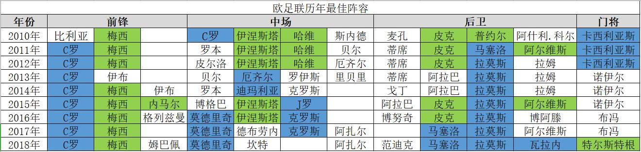 西甲联赛第17轮精彩对决,西甲国家德比上演榜首争锋