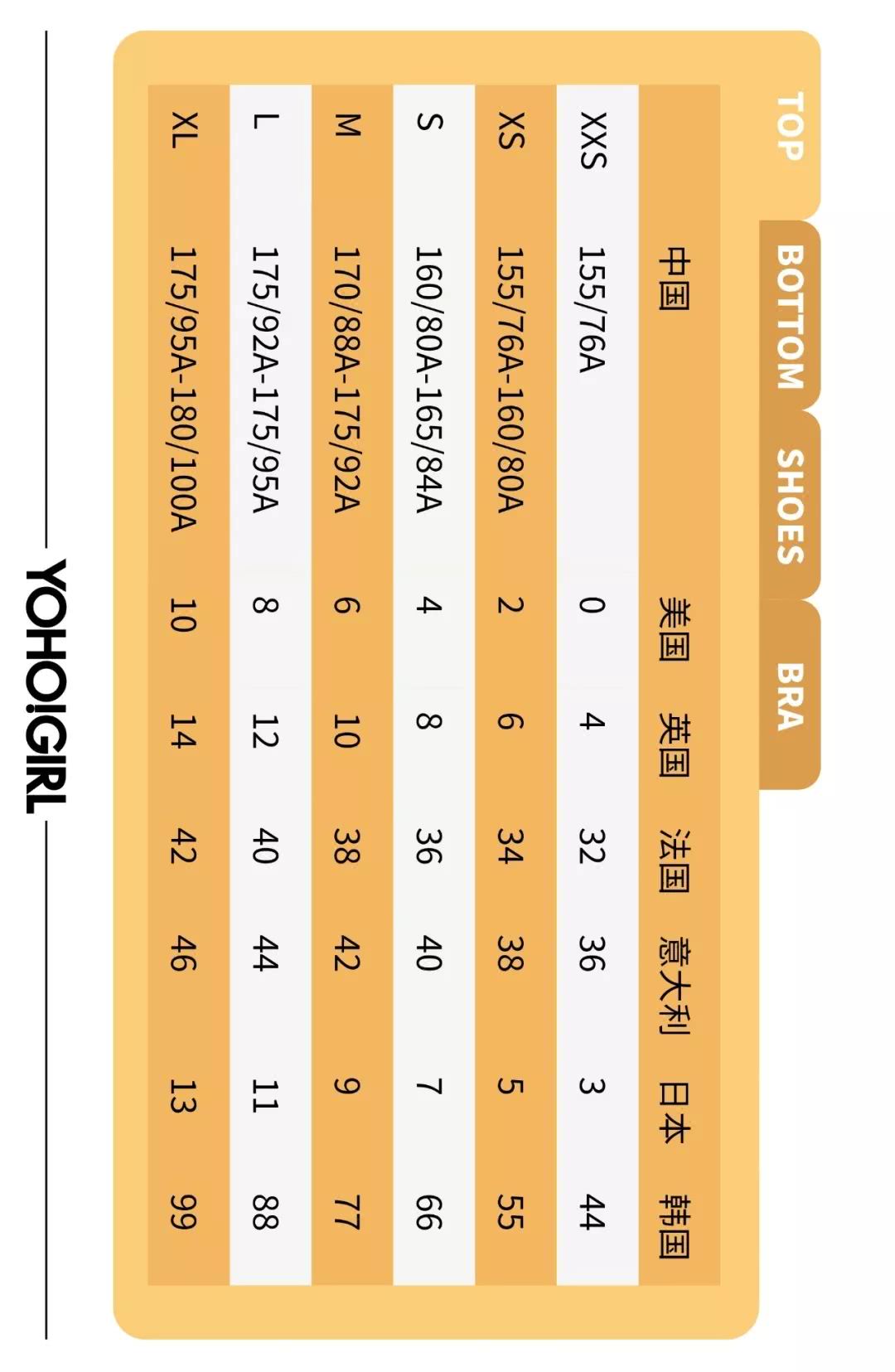 服装美国size和中国size对比,最全的国际服装尺码对照表图