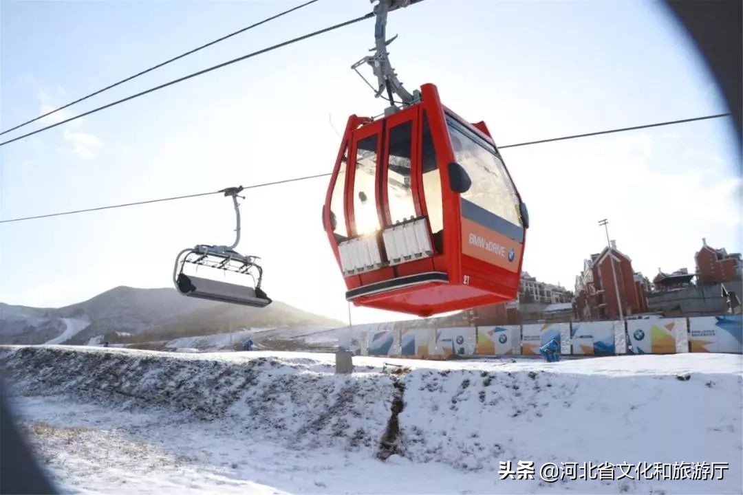 崇礼四大滑雪场哪个最好,崇礼雪场开滑