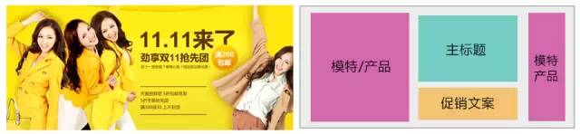 电商美工海报排版创意说明,淘宝美工首页设计制作海报