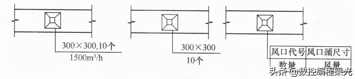 cad图例及代号怎么画,cad插座图例符号大全