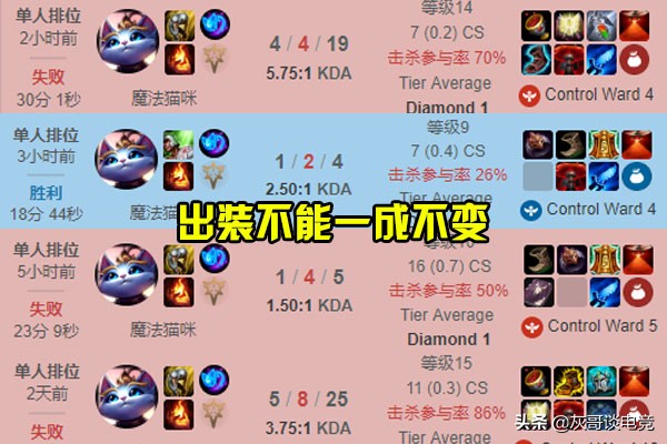 英雄联盟无限火力悠米出装,lol悠米技能详解