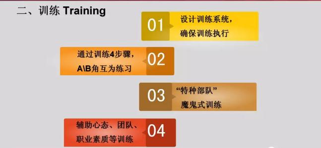 干货连锁店加盟,干货连锁店加盟排行榜
