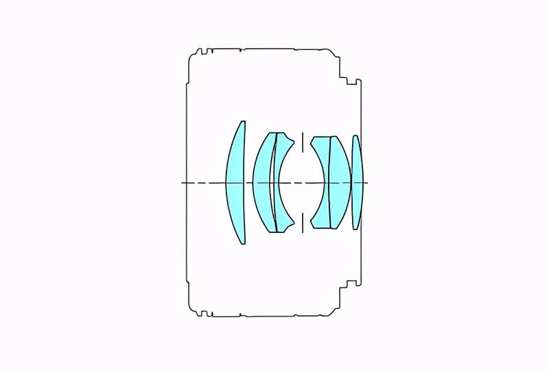 佳能rf50f1.8stm镜头,佳能r10rf50f1.8stm镜头