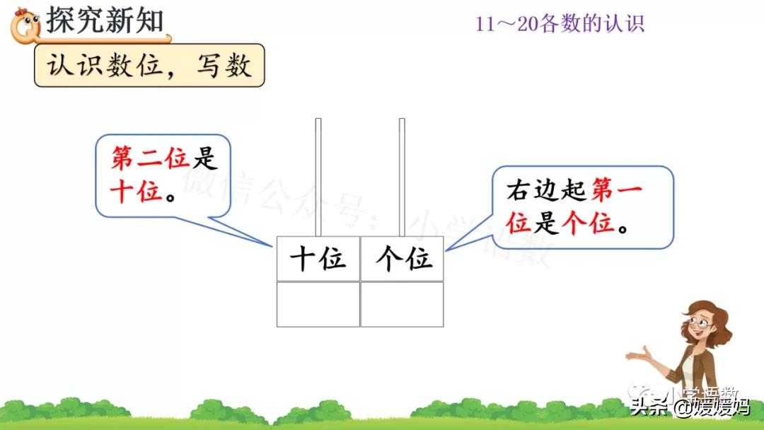 一年级认识数位教学视频,人教版一年级数学数位顺序表