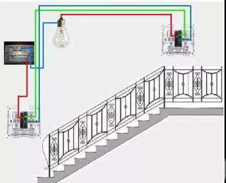 维修电工单控开关接线方法,装修电工双控开关接线方法